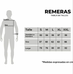 Remeron Portals en internet