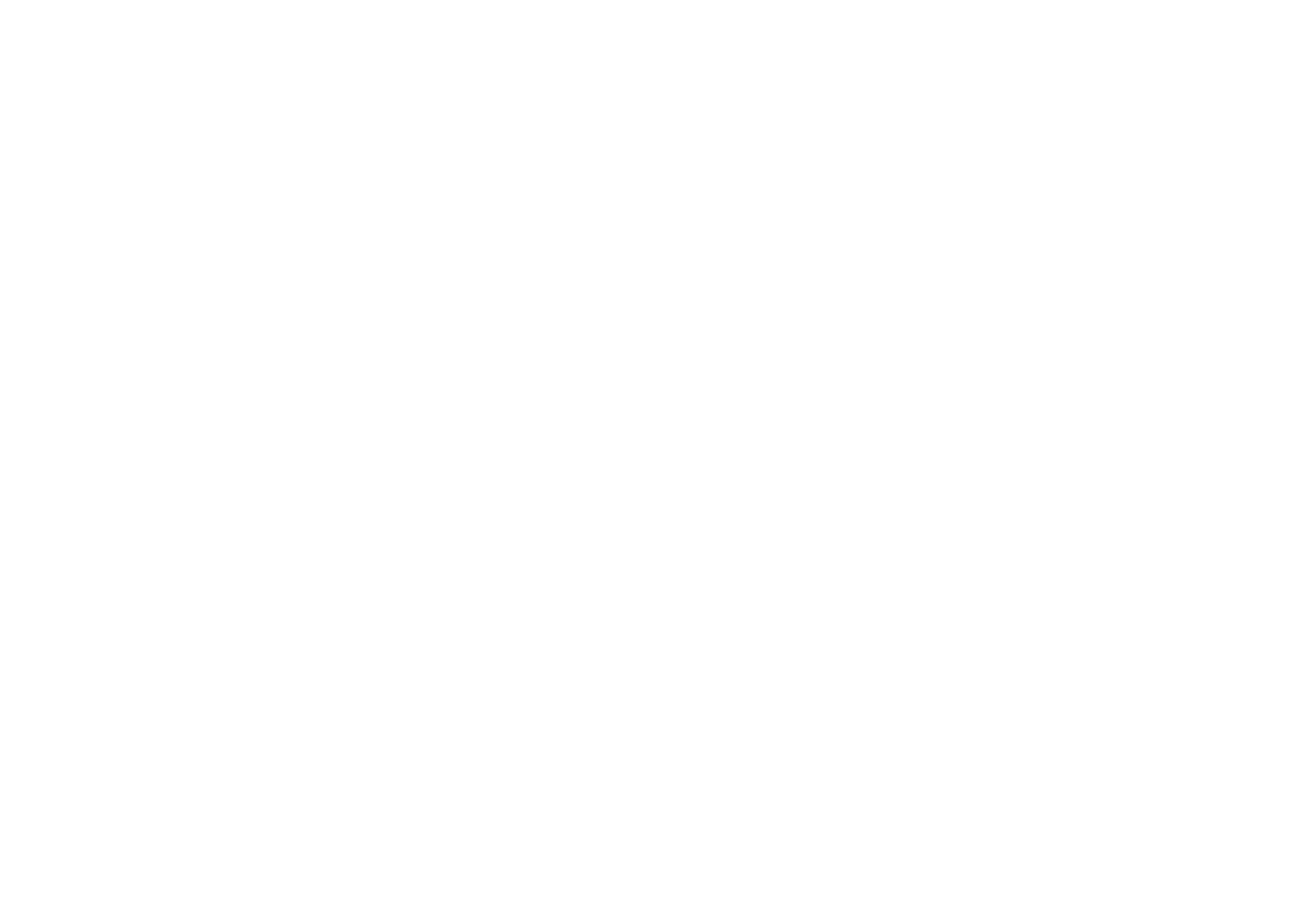Dimodas Lingerie