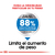 Royal Canin Mini Weight Care - comprar online