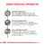 Royal Canin Gastrointestinal Puppy - comprar online
