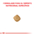 Royal Canin Mature Consult en internet