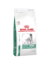 Royal Canin Satiety Support Canine