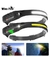 LANTERNA LED COB DE CABEÇA COM SENSOR DE VISÃO GERAL - Bazar da Alfândega 278 - Aqui Tem de Tudo!