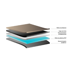 RIBBONS 110 MM. X 450 MTS RESINA PREMIUM NEGRO OUT en internet