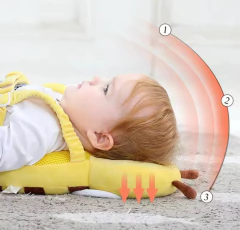 Mochila Protectora LOVE Antigolpes modelo ABEJITA