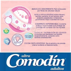 COMODÌN APÒSITO POST-PARTO X 10 UNIDADES en internet