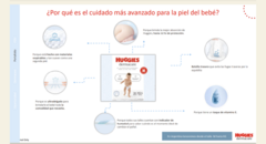 NUEVO !!! HUGGIES DERMACARE M x 58 unidades ULTRA SUAVE MAYOR ABSORCIÒN CON VITAMINA E PARA PREVENIR PASPADURAS