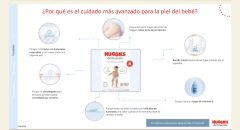 NUEVO !!! HUGGIES DERMACARE XG x 38 unidades ULTRA SUAVE MAYOR ABSORCIÒN CON VITAMINA E PARA PREVENIR PASPADURAS - comprar online