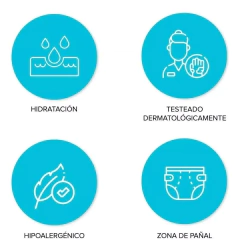 Crema HIPOGLOS Cuidado diario x 40gr Pro-Vitamina B5 ACEITE DE ALMENDRAS MANTECA DE KARITÈ AYUDA A PREVENIR LA DERMATITIS DEL PAÑAL - comprar online