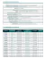 Estufa esterilização e secagem digital - SolidSteel - comprar online