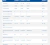 Aire Acondicionado Split Silent Air 2300FG BGH - El Mundo del Plomero SRL