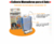 Baby Innovation Calienta Mamaderas para el auto - comprar online