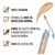 Rimmel - Kind & Free Corrector Hydrating Concealer 30 Medium