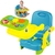 Silla De Comer Musical Bebé - Winfun - comprar online