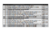 Balmer Retificadora BR 425 Profissional - comprar online