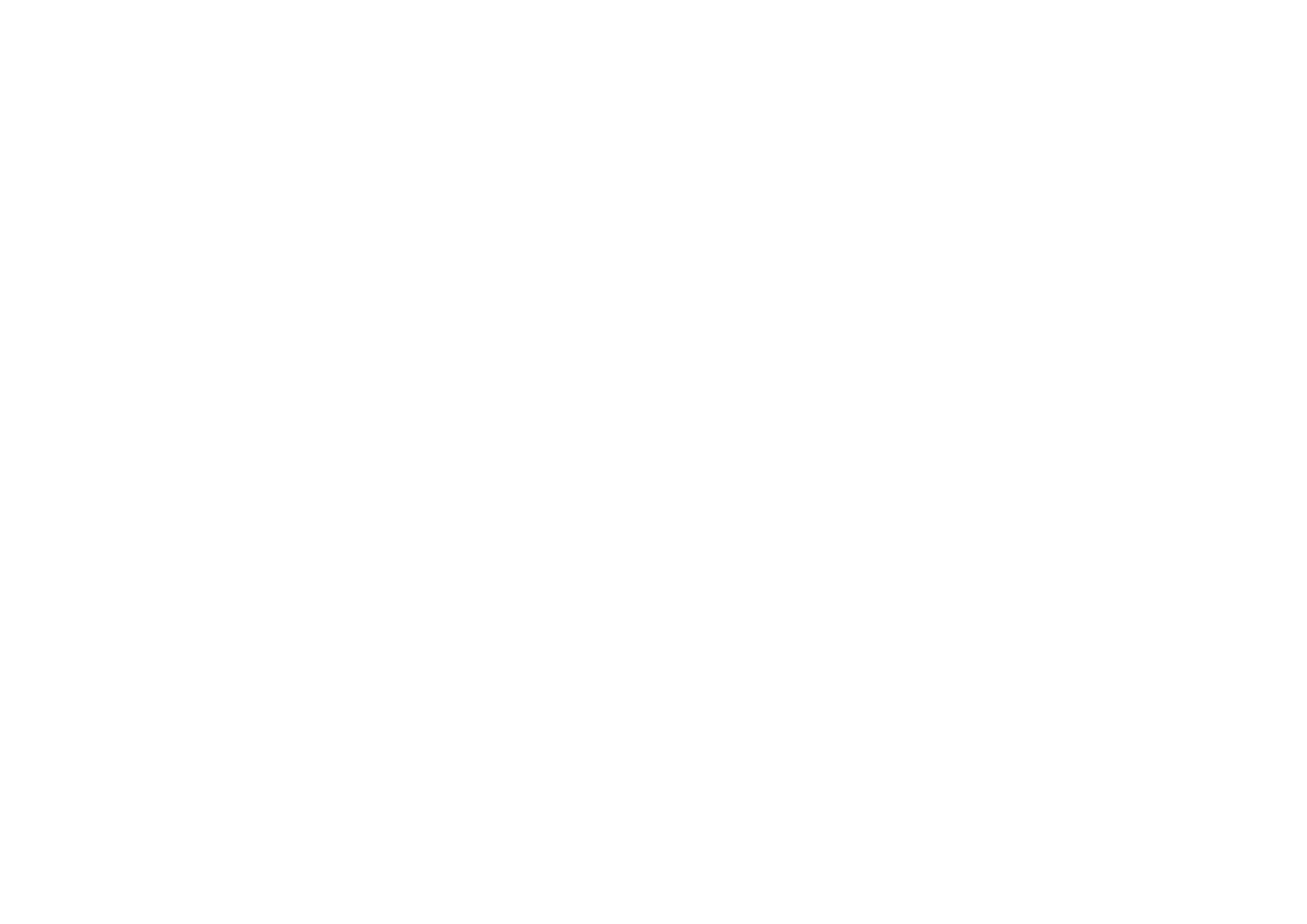 BRAFISHING