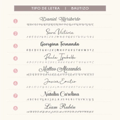 Kit Bautizo Lujo Azul mod. KB001-A Personalizado - Papyros Recuerdos y Accesorios