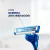 Máquina de Afeitar Gillette Derma Protección x 4 Uni (1407) - Tienda de Empleados GBA