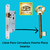Llave Para Cerradura Puerta Placa Interior x Unidad en internet