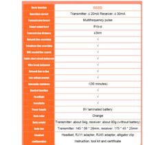 Probador de cables redes VIRU VIRU 668B RJ45 RJ 11 BNC - tienda online
