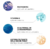 Protetor Solar Facial Anthelios Ultra Cover Cor 2.0 Pele Extra Clara FPS60 30g Anthelios 30g na internet