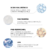 Protetor Solar Facial La Roche-Posay Anthelios AE-Pigmentation FPS 50 40g Anthelios 40g - comprar online