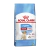 Aconchego_Royal_Canin_Medium_Puppy_Filhotes_Médias_15kg_220622