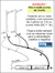 10 Postes Branco Led 3volts na internet