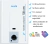 Calefon de 14Lts CE-14LBN EE Escorial Blanco en internet