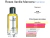 Decant Árabe Feminino Ajwad Lataffa (Roses Vanille) - comprar online