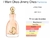 Miniatura Original I Want Choo Jimmy Choo 4,5 ml - comprar online