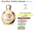 Inspiração Versace Eros 25 ml Brand Collection - comprar online
