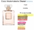 Decant Original Feminino Coco Chanel Mademoiselle - comprar online