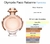 Inspiração Olympéa 25 ml Brand Collection na internet