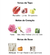 Decant Árabe Feminino Souvenir Floral Bouquet (Delina) na internet