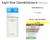 Inspiração Light Blue 25 ml Brand Collection - comprar online