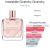 Decant Original Feminino Irresistible Givenchy - comprar online