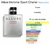 Inspiração Allure Sport 25 ml Brand Collection - comprar online