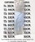 REMERA UV T4 - comprar online