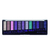 Magnifeyes Eyeshadow Palette (VENCIMIENTO: JUNIO 2025). - comprar online