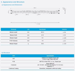 PS200-PRO - 240 W SAMSUNG lm301h EVO - comprar online