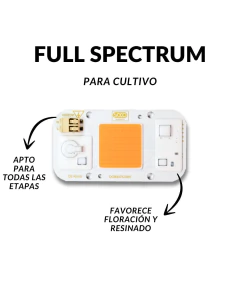 Panel led JG 800 w en internet