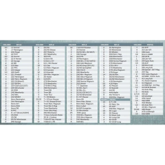 Jogo Shell Holder Espoletador Lee Auto Prime Ergo Bench Xr - Kanto da Recarga | Polvorimetros, Espoletadores, Acessórios em Geral