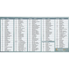 Kit Jogo 11 Shell Holders Universal Para Prensa Original Lee - Kanto da Recarga | Polvorimetros, Espoletadores, Acessórios em Geral