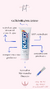 Gel K-MED - comprar online