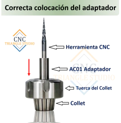 AC01 Adaptador 1/4" a 1/8" de Zanco o Vástago en internet