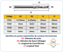 FC01-R Fresa Compresión DC1/8" P/Maderas en internet