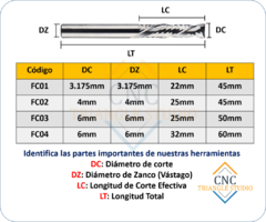 FC02 Fresa Compresión DC 4mm P/Maderas - CNC Trianglestudio