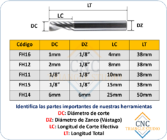 FH16 Fresa 1Filo DC1mm Escalonado P/Plásticos Up-Cut en internet