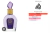 Perfume árabe Musk sugar plum